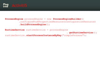 Activiti5


ProcessEngine processEngine = new ProcessEngineBuilder()
          .configureFromPropertiesResource(configurationResource)
          . buildProcessEngine();

RuntimeService runtimeService = processEngine
                                             . getRuntimeService();
runtimeService. startProcessInstanceByKey("simpleProcess");
 
