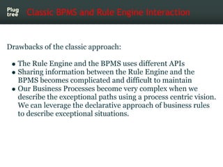 Classic BPMS and Rule Engine Interaction


Drawbacks of the classic approach:

   The Rule Engine and the BPMS uses different APIs
   Sharing information between the Rule Engine and the
   BPMS becomes complicated and difficult to maintain
   Our Business Processes become very complex when we
   describe the exceptional paths using a process centric vision.
   We can leverage the declarative approach of business rules
   to describe exceptional situations.
 