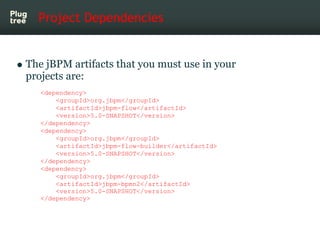 Project Dependencies


The jBPM artifacts that you must use in your
projects are:
   <dependency>
       <groupId>org.jbpm</groupId>
       <artifactId>jbpm-flow</artifactId>
       <version>5.0-SNAPSHOT</version>
   </dependency>
   <dependency>
       <groupId>org.jbpm</groupId>
       <artifactId>jbpm-flow-builder</artifactId>
       <version>5.0-SNAPSHOT</version>
   </dependency>
   <dependency>
       <groupId>org.jbpm</groupId>
       <artifactId>jbpm-bpmn2</artifactId>
       <version>5.0-SNAPSHOT</version>
   </dependency>
 