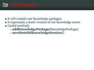 KnowledgeBase


It will contain our Knowledge packages
It represents a static version of our knowledge assets
Useful methods
    addKnowledgePackage(KnowledgePackage)
    newStatefulKnowledgeSession()
 
