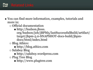 Related Links


You can find more information, examples, tutorials and
more in:
   Official documentation
      http://hudson.jboss.
      org/hudson/job/jBPM5/lastSuccessfulBuild/artifact/
      target/jbpm-5.0-SNAPSHOT-docs-build/jbpm-
      docs/html/index.html
   Blog Athico:
      http://blog.athico.com
   Salaboy Blog
      http://salaboy.wordpress.com
   Plug Tree Blog
      http://www.plugtree.com
 