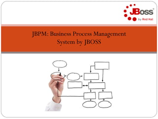 JBPM: Business Process Management System by JBOSS 