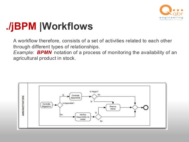 jbpm workflow jbpm overview alfresco workflows jbpm workflow jbpm overview alfresco workflows