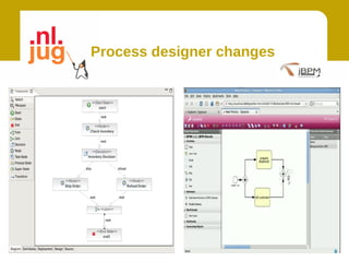 Process designer changes
 