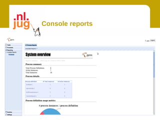 Console reports
 