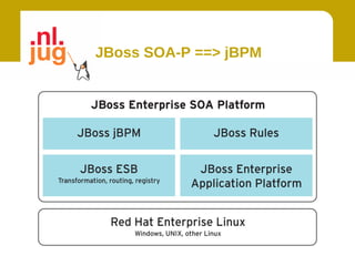 JBoss SOA-P ==> jBPM
 