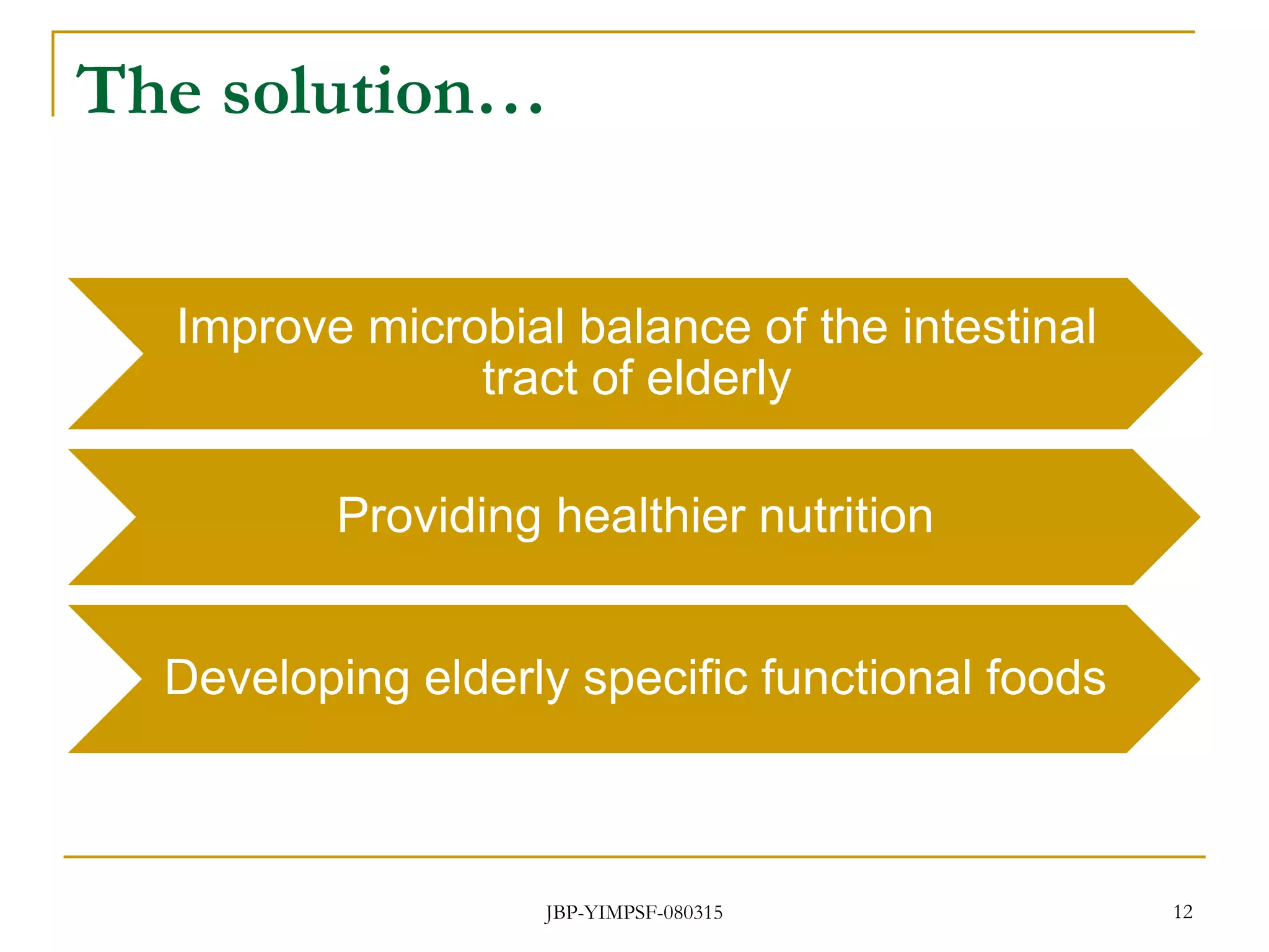 The solution…
Improve microbial balance of the intestinal
tract of elderly
Providing healthier nutrition
Developing elderly specific functional foods
JBP-YIMPSF-080315 12
 