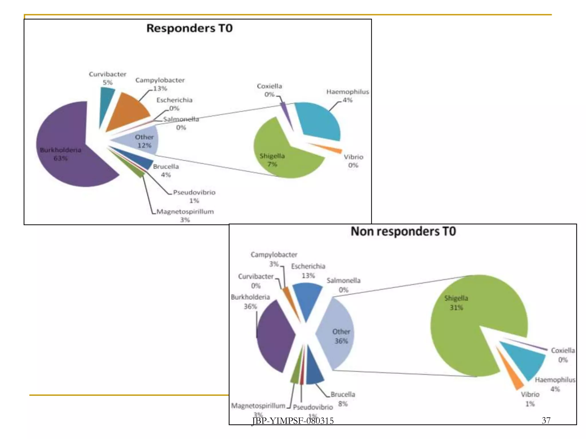 JBP-YIMPSF-080315 37
 