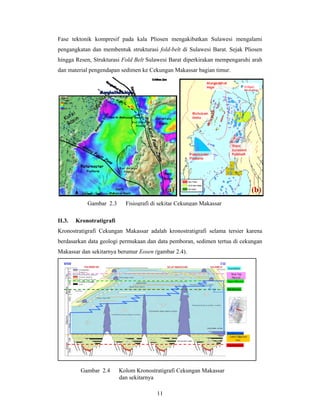 Fase tektonik kompresif pada kala Pliosen mengakibatkan Sulawesi mengalami
pengangkatan dan membentuk strukturasi fold-belt di Sulawesi Barat. Sejak Pliosen
hingga Resen, Strukturasi Fold Belt Sulawesi Barat diperkirakan mempengaruhi arah
dan material pengendapan sedimen ke Cekungan Makassar bagian timur.

(a)
Gambar 2.3
II.3.

(b)

Fisiografi di sekitar Cekungan Makassar

Kronotratigrafi

Kronostratigrafi Cekungan Makassar adalah kronostratigrafi selama tersier karena
berdasarkan data geologi permukaan dan data pemboran, sedimen tertua di cekungan
Makassar dan sekitarnya berumur Eosen (gambar 2.4).
WNW

KALIMANTAN

SELAT MAKASSAR

ESE

SULAWESI

Sea bottom
Near Top
Pliocene
Upper Miocene
Mid Miocene

am   

Top Berai Carb
Lower Oligocene
Unc.
Top Basement

Gambar 2.4

Kolom Kronostratigrafi Cekungan Makassar
dan sekitarnya
11

 