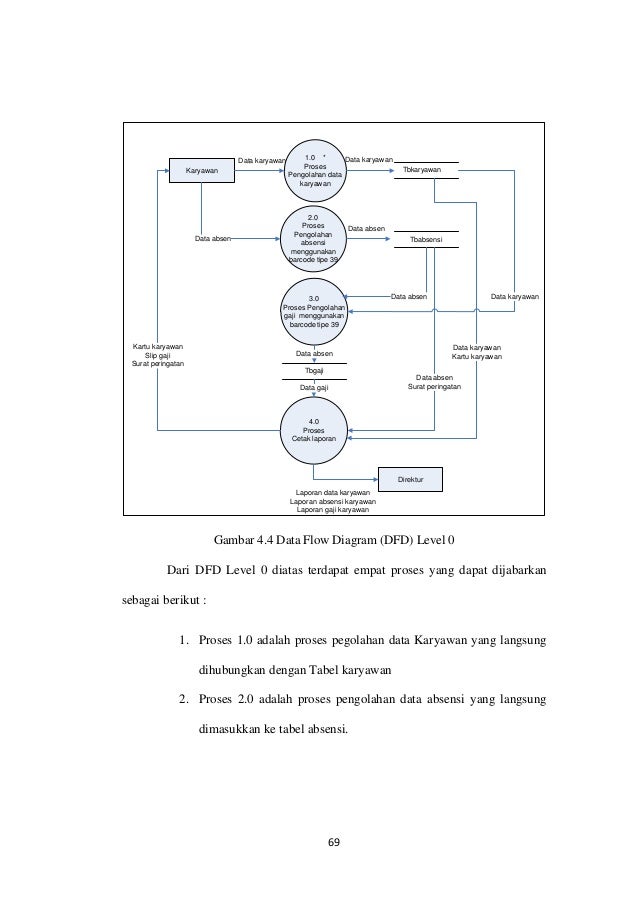 Jbptsttippp Hendrabudi 213 4 Babiv