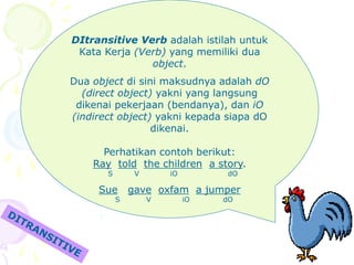 tree-diagram-second meeting-english1.ppt