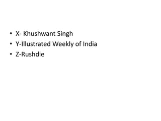 • X- Khushwant Singh
• Y-Illustrated Weekly of India
• Z-Rushdie
 