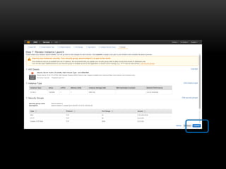 How to launch an aws ec2 instance