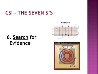 6. Search for
Evidence
 