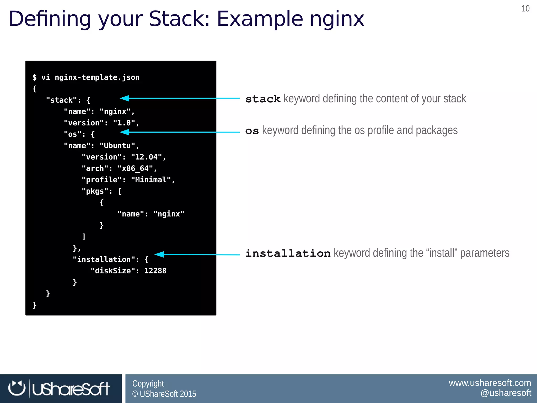 Copyright
© UShareSoft 2015
Copyright
© UShareSoft 2015
www.usharesoft.com
@usharesoft
www.usharesoft.com
@usharesoft
1010
Defining your Stack: Example nginx
$ vi nginx-template.json
{
"stack": {
"name": "nginx",
"version": "1.0",
"os": {
"name": "Ubuntu",
"version": "12.04",
"arch": "x86_64",
"profile": "Minimal",
"pkgs": [
{
"name": "nginx"
}
]
},
"installation": {
"diskSize": 12288
}
}
}
$ vi nginx-template.json
{
"stack": {
"name": "nginx",
"version": "1.0",
"os": {
"name": "Ubuntu",
"version": "12.04",
"arch": "x86_64",
"profile": "Minimal",
"pkgs": [
{
"name": "nginx"
}
]
},
"installation": {
"diskSize": 12288
}
}
}
stack keyword defining the content of your stackstack keyword defining the content of your stack
os keyword defining the os profile and packagesos keyword defining the os profile and packages
installation keyword defining the “install” parametersinstallation keyword defining the “install” parameters
 