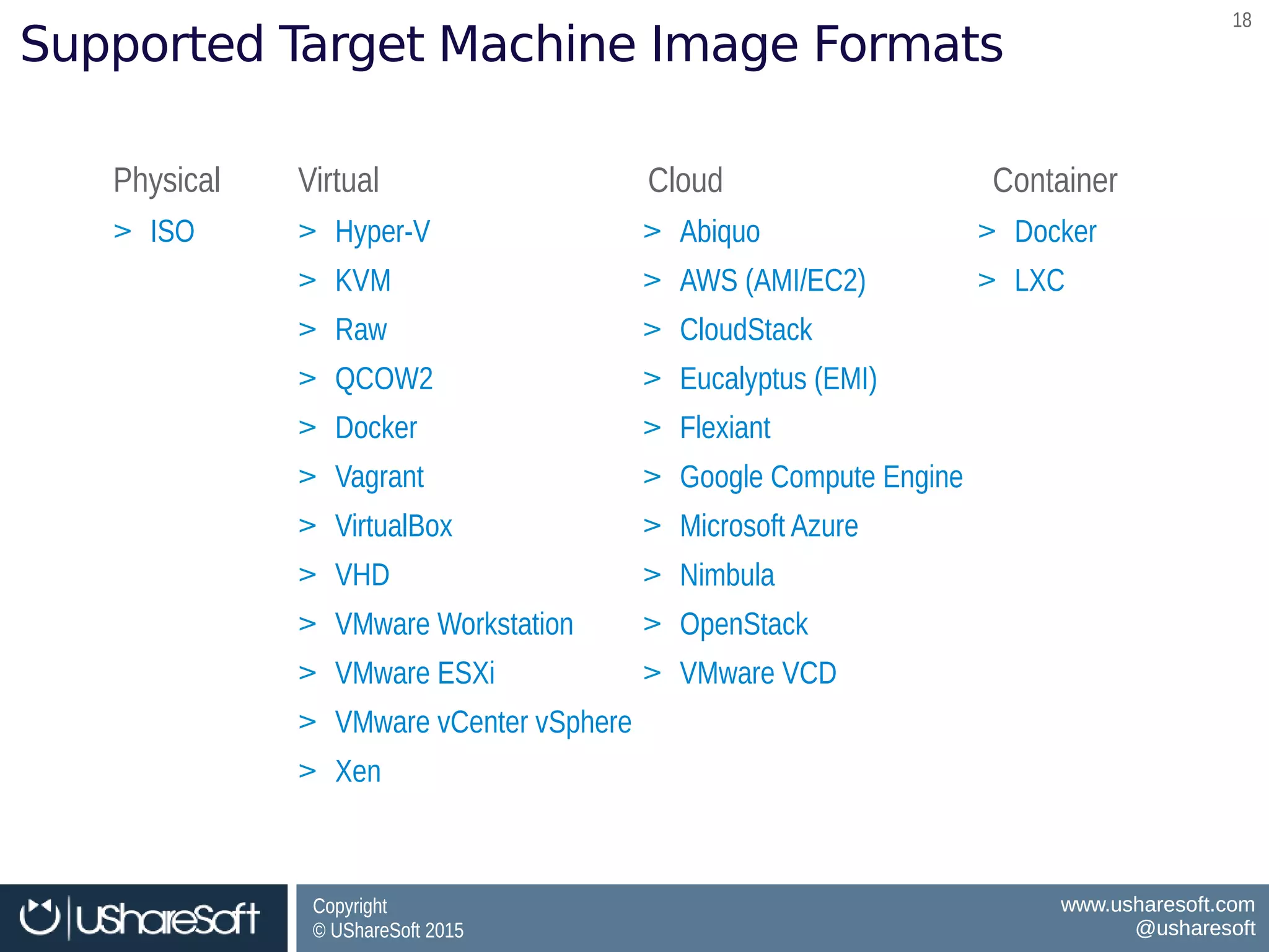 Copyright
© UShareSoft 2015
Copyright
© UShareSoft 2015
www.usharesoft.com
@usharesoft
www.usharesoft.com
@usharesoft
1818
Supported Target Machine Image Formats
> ISO> ISO > Hyper-V
> KVM
> Raw
> QCOW2
> Docker
> Vagrant
> VirtualBox
> VHD
> VMware Workstation
> VMware ESXi
> VMware vCenter vSphere
> Xen
> Hyper-V
> KVM
> Raw
> QCOW2
> Docker
> Vagrant
> VirtualBox
> VHD
> VMware Workstation
> VMware ESXi
> VMware vCenter vSphere
> Xen
> Abiquo
> AWS (AMI/EC2)
> CloudStack
> Eucalyptus (EMI)
> Flexiant
> Google Compute Engine
> Microsoft Azure
> Nimbula
> OpenStack
> VMware VCD
> Abiquo
> AWS (AMI/EC2)
> CloudStack
> Eucalyptus (EMI)
> Flexiant
> Google Compute Engine
> Microsoft Azure
> Nimbula
> OpenStack
> VMware VCD
PhysicalPhysical VirtualVirtual CloudCloud ContainerContainer
> Docker
> LXC
> Docker
> LXC
 