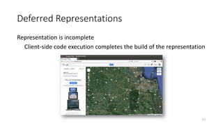 Deferred Representations
Representation is incomplete
Client-side code execution completes the build of the representation
111
 