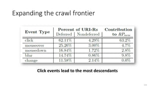 Expanding the crawl frontier
115
Click events lead to the most descendants
 