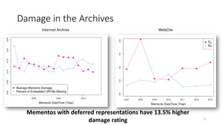 Damage in the Archives
75
Internet Archive WebCite
Mementos with deferred representations have 13.5% higher
damage rating
 