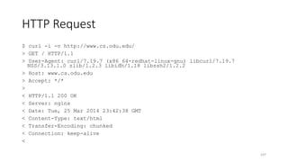 HTTP Request
$ curl -i -v http://www.cs.odu.edu/
> GET / HTTP/1.1
> User-Agent: curl/7.19.7 (x86_64-redhat-linux-gnu) libcurl/7.19.7
NSS/3.13.1.0 zlib/1.2.3 libidn/1.18 libssh2/1.2.2
> Host: www.cs.odu.edu
> Accept: */*
>
< HTTP/1.1 200 OK
< Server: nginx
< Date: Tue, 25 Mar 2014 23:42:38 GMT
< Content-Type: text/html
< Transfer-Encoding: chunked
< Connection: keep-alive
<
107
 