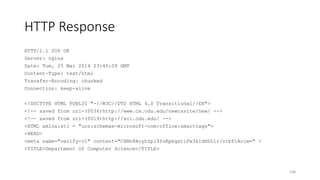 HTTP Response
HTTP/1.1 200 OK
Server: nginx
Date: Tue, 25 Mar 2014 23:40:09 GMT
Content-Type: text/html
Transfer-Encoding:...