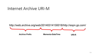 Internet Archive URI-M
110
http://web.archive.org/web/20140314130018/http://espn.go.com/
Archive Prefix Memento-DateTime URI-R
 