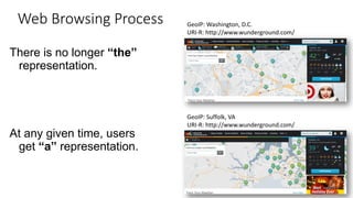 Web Browsing Process
36
There is no longer “the”
representation.
At any given time, users
get “a” representation.
GeoIP: W...