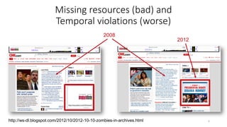 6http://ws-dl.blogspot.com/2012/10/2012-10-10-zombies-in-archives.html
2008
2012
Missing resources (bad) and
Temporal viol...