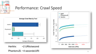 Performance: Crawl Speed
83
Heritrix: ~2 URIs/second
PhantomJS: ~4 seconds/URI
 