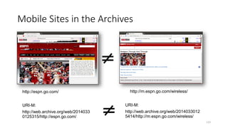 Mobile Sites in the Archives
123
http://m.espn.go.com/wireless/http://espn.go.com/
URI-M:
http://web.archive.org/web/2014033
0125315/http://espn.go.com/
URI-M:
http://web.archive.org/web/2014033012
5414/http://m.espn.go.com/wireless/
 
