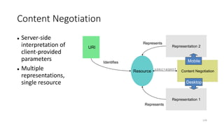Content Negotiation
 Server-side
interpretation of
client-provided
parameters
 Multiple
representations,
single resource
126
Resource
URI Representation 2
Represents
Representation 1
Represents
Identifies
Content Negotiation
Mobile
Desktop
user-agent
 
