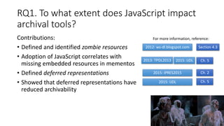 RQ1. To what extent does JavaScript impact
archival tools?
Contributions:
• Defined and identified zombie resources
• Adoption of JavaScript correlates with
missing embedded resources in mementos
• Defined deferred representations
• Showed that deferred representations have
reduced archivability
99
2012: ws-dl.blogspot.com
2013: TPDL2013
2015: iPRES2015
2015: IJDL
2015: IJDL
Section 4.3
Ch. 5
Ch. 2
Ch. 5
For more information, reference:
 