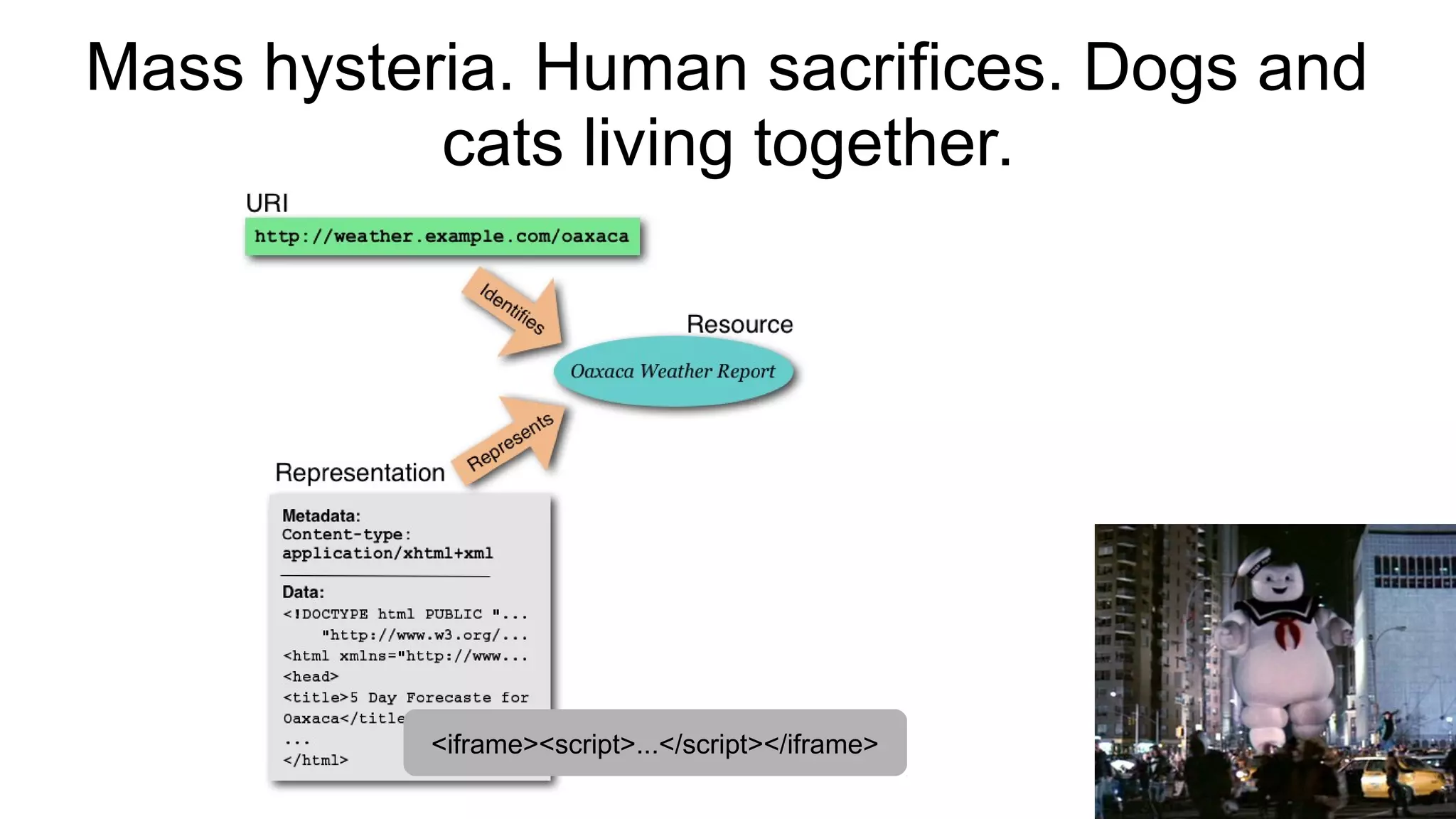Mass hysteria. Human sacrifices. Dogs and
cats living together.
<iframe><script>...</script></iframe>
 
