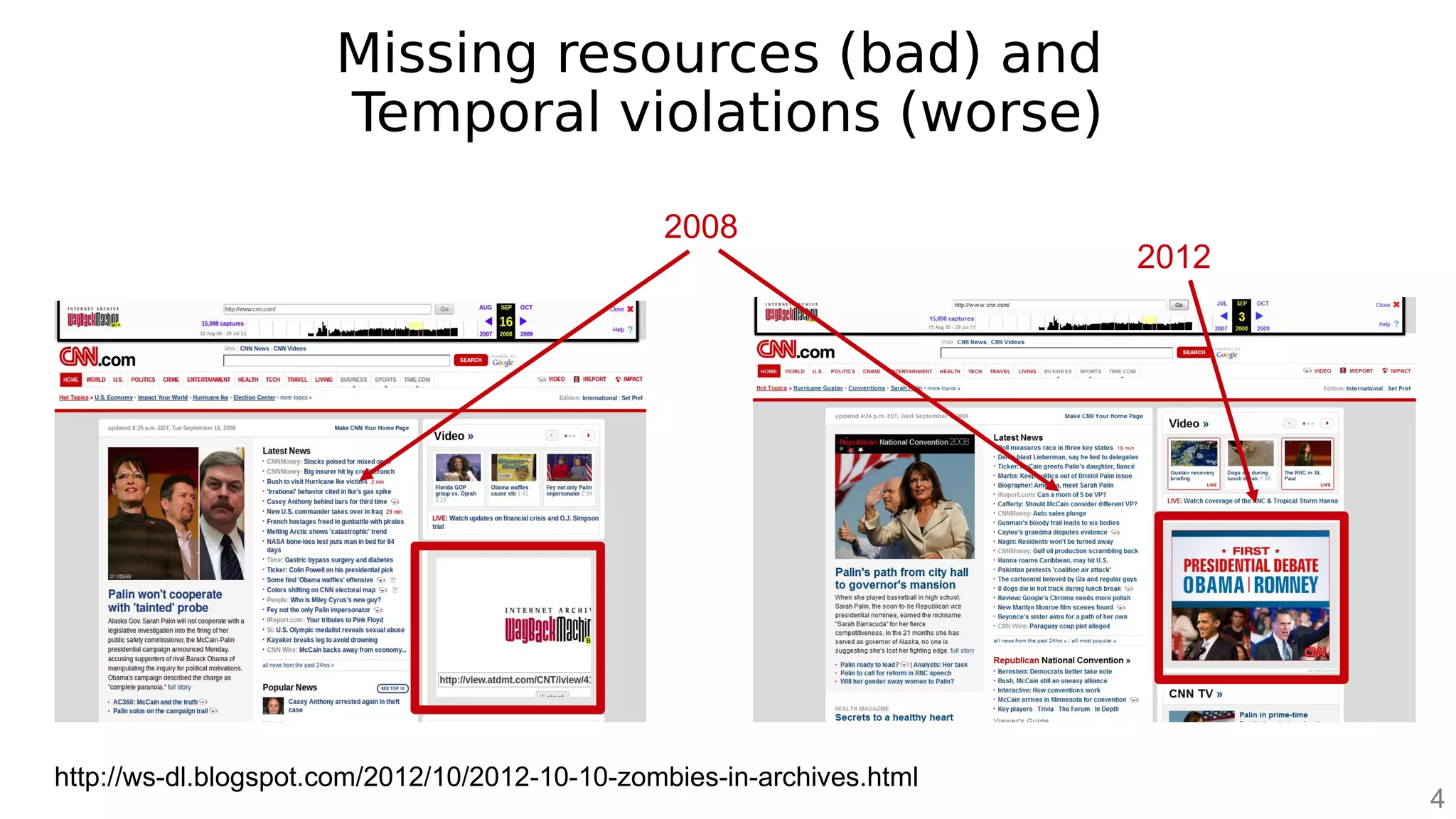Missing resources (bad) and
Temporal violations (worse)
http://ws-dl.blogspot.com/2012/10/2012-10-10-zombies-in-archives.html
2008
2012
4
 