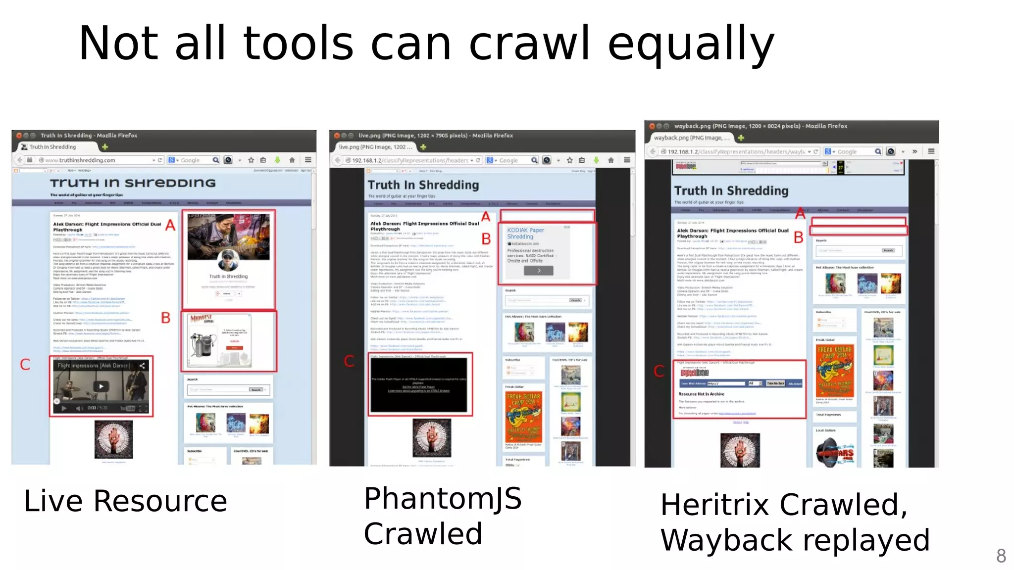 Not all tools can crawl equally
Live Resource PhantomJS
Crawled
Heritrix Crawled,
Wayback replayed 8
 