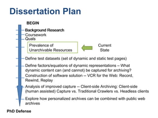 Dissertation Plan
        BEGIN
        Background Research
        Coursework
        Quals
          Prevalence of                           Current
          Unarchivable Resources                   State

        Define test datasets (set of dynamic and static test pages)
        Define factors/equations of dynamic representations – What
        dynamic content can (and cannot) be captured for archiving?
        Construction of software solution -- VCR for the Web: Record,
        Rewind, Replay
        Analysis of improved capture -- Client-side Archiving: Client-side
        (human assisted) Capture vs. Traditional Crawlers vs. Headless clients
        Explore how personalized archives can be combined with public web
        archives
PhD Defense
 