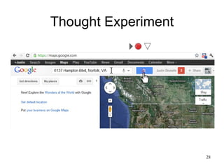 Thought Experiment




                     28
 