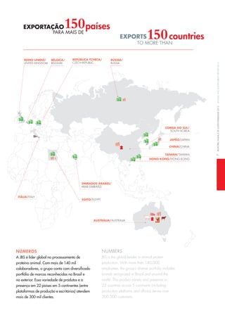 relatórioanualedesustentabilidade2012annualandsustainabilityreport20127
números
A JBS é líder global no processamento de
proteína animal. Com mais de 140 mil
colaboradores, o grupo conta com diversificado
portfólio de marcas reconhecidas no Brasil e
no exterior. Essa variedade de produtos e a
presença em 22 países em 5 continentes (entre
plataformas de produção e escritórios) atendem
mais de 300 mil clientes.
nuMberS
JbS is the global leader in animal protein
production. with more than 140,000
employees, the group’s diverse portfolio includes
brands recognized in brazil and around the
world. this product variety and presence in
22 countries across 5 continents (including
production platforms and offices) serves over
300,000 customers.
egito/eGyPt
eMirAdoS árABeS/
ARAB emiRAteS
rúSSiA/
RuSSiA
rePúBliCA tCheCA/
czecH RePuBlic
AuStráliA/AuStRAliA
ChinA/cHinA
JAPão/JAPAn
CoreiA do Sul/
SoutH koReA
reino unido/
united kinGdom
BélgiCA/
BelGium
itáliA/itAly
tAiwAn/tAiWAn
hong Kong/HonG konG
countriesexPortS
to moRe tHAn
paísesexPortAção
PARA mAiS de
150
150
 
