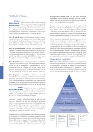 GeStão de RiScoS GRi 4.11
riSCoS
eConôMiCo-
finAnCeiroS
A JBS adota uma política de gerenciamento
de riscos econômico-financeiros estabelecida
e monitorada pela área de Comitê de Gestão
de Riscos.Os procedimentos por ela definidos permitem acompa-
nhar e mitigar os fatores de riscos aos quais a companhia está ex-
posta, protegendo os investimentos, monitorando o grau de expo-
sição e estabelecendo estratégias para a tomada de decisão.
Risco de taxa de juros: está relacionado às aplicações financei-
ras, aos empréstimos e aos financiamentos. Esse risco é gerenciado
pela estratégia de equalização das taxas contratadas à taxa do Certi-
ficado de Depósito interbancário (CDi), por meio de contratos de
mercado futuro em bolsa de valores e/ou contratos de swap.
Risco de variação cambial: com efeito sobre empréstimos, finan-
ciamentos e contas a receber em moeda estrangeira,esse tipo de risco
é protegido pela estratégia de minimizar a posição diária de ativos e
passivos expostos à variação de taxas de câmbio, por meio da contra-
tação de hedge de futuro de câmbio na BM&FBovespa e/ou contratos
de swap (troca de variação cambial por variação da taxa CDi).
Risco de crédito: refere-se à exposição econômica da companhia
a um dado cliente ou mercado que possa representar perdas signi-
ficativas em caso de inadimplência e implementação de barreiras
sanitárias ou comerciais em países para os quais exporta. A JBS
limita sua exposição ao risco de crédito por cliente e por mercado
com base na análise de crédito e na gestão da carteira de clientes.
Risco do preço de commodities: a volatilidade dos preços de
commodities está fora do controle da administração da companhia,
decorrente, entre outros, de fatores climáticos, volume da oferta,
custos de transporte e políticas agropecuárias. Para reduzir sua vul-
nerabilidade a essas variações,o grupo opera no controle físico,que
inclui compras antecipadas aliadas a operações no mercado futuro.
riSCoS
SoCioAMBientAiS
A gestão de riscos socioambientais
tem como objetivo identificar possí-
veis eventos (internos e externos) que afetem as estratégias e os
resultados das unidades de negócio, com possibilidade de impactos
no capital, na liquidez e na reputação da empresa.
Em relação à segurança alimentar e à adoção de boas práticas na
operação, a JBS conta com uma área específica que acompanha
todos os processos industriais e é responsável pela garantia da qua-
lidade do produto.Esse compromisso é estendido à cadeia por uma
série de iniciativas. Os fornecedores recebem orientações da equi-
pe Bem-Estar Animal para o manejo dos animais e o transporte até
o frigorífico de acordo com as normas de abate.
Além disso,um dos compromissos públicos do grupo é o engajamen-
to no combate ao desmatamento, formalizado na adoção do Pacto
da Pecuária da iniciativa Conexões Sustentáveis São Paulo-Amazônia
(instituto Ethos) e na participação efetiva no Grupo de trabalho da
Pecuária Sustentável e no Global Roundtable for Sustainable Beef,
entre outros.A companhia aplica critérios socioambientais na seleção
dos fornecedores e monitora, desde 2010, seus 30 mil fornecedores
cadastrados de gado localizados na Amazônia Legal. Esse controle é
realizado por meio de informações de órgãos do setor, imagens de
satélite e bases cartográficas georreferenciadas.
A atuação com produtores orgânicos faz parte dos negócios desde
2006, com a linha de carne Swift Orgânico. Nesse processo, a com-
panhia trabalha somente com fornecedores certificados pelo iBD
Certificações, referência na América Latina na asseguração de pro-
dução de orgânicos.Dessa forma,estimula o desenvolvimento de um
mercado essencialmente responsável nos aspectos social e ambiental.
Outros riscos inerentes à indústria de alimentos fazem parte do con-
junto de riscos socioambientais monitorados pela JBS. Nesses casos, a
companhia acompanha de forma contínua e sistemática os fatores ex-
ternos à sua gestão, buscando antecipar-se ou rapidamente adaptar-se a
suas variações. Entre eles, estão mudanças nas tendências demográficas;
preferências, gostos e hábitos alimentares dos consumidores (mitigados
pelas constantes pesquisas de mercado e pela antecipação de tendências
de consumo); e regulamentações governamentais e padrões de comer-
cialização dos estabelecimentos comerciais (monitorados pela intensa
participação em fóruns setoriais e na promoção de políticas públicas).
eStRAtéGiA e GeStão
A JBS assegura o desenvolvimento sustentável dos seus negócios com
base e foco em quatro pilares:nas pessoas,na sua estrutura financeira,
na constante busca por redução de custos e no gerenciamento de
riscos. O objetivo dessa estratégia é manter o crescimento e a posi-
ção de liderança da companhia na indústria de alimentos,evoluir no
mercado internacional e assegurar a geração de valor aos acionistas.
Posicionamento
da marca
Brand positioning
Estrutura
financeira
Financial
structure
Cost
reduction and
optimization of
process
Risk
managementExperienced
management
team
Equipe de
administradores
experientes
Redução
de custos e
otimização
dos processos
Gerenciamento
de risco
Produtos de
valor agregado
Plataforma de vendas
e distribuição
Sales and distribution platform
Value added products
Plataforma de produção
Production platform
22GovernançaCorporativa,eStratéGiaeGeStãoCorporateGovernanCe,StrateGyandManaGeMent
 