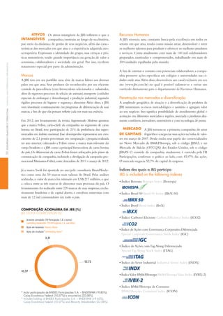 AtivoS
intAngíveiS
Os ativos intangíveis da JBS refletem o que a
companhia construiu ao longo de sua história,
por meio da dinâmica de gestão de seus negócios, além das carac-
terísticas dos mercados em que atua e a experiência adquirida nes-
sa trajetória. Expressam a identidade do grupo, suas crenças e prá-
ticas sustentáveis, tendo grande importância na geração de valor a
acionistas, colaboradores e sociedade em geral. Por isso, recebem
tratamento especial por parte da administração.
Marcas
A JBS tem em seu portfólio uma série de marcas líderes nos diversos
países em que atua. Seus produtos são reconhecidos por seu eficiente
controle de procedência (com fornecedores selecionados e cadastrados,
além de rigorosos processos de seleção de animais),transporte (cuidados
especiais de embarque e desembarque) e produção industrial,seguindo
rígidos processos de higiene e segurança alimentar. Além disso, a JBS
vem investindo continuamente em programas de diferenciação de suas
marcas,a fim de que elas possam refletir cada vez mais sua essência.
Em 2012, um levantamento da revista Supermercado Moderno apontou
que a marca Friboi, carro-chefe da companhia no segmento de carne
bovina no Brasil, teve participação de 21% da preferência dos super-
mercados em âmbito nacional.Esse desempenho representou um cres-
cimento de 2,1 pontos percentuais em comparação à pesquisa realizada
no ano anterior, colocando a Friboi como a marca mais relevante do
varejo brasileiro e a JBS como a principal fornecedora de carne bovina
do país.Os diferenciais da carne Friboi foram reforçados pelo plano de
comunicação da companhia,incluindo a divulgação da campanha pro-
mocional Miniastros Friboi,entre dezembro de 2011 e março de 2012.
Já a marca Swift foi apontada no ano pela consultoria BrandAnaly-
tics como uma das 50 marcas mais valiosas do Brasil. Pelas análises
realizadas,o valor da marca foi estimado em US$ 217 milhões,o que
a coloca entre as três marcas de alimentos mais preciosas do país. O
levantamento foi realizado entre 220 marcas de suas empresas,exclu-
sivamente brasileiras e de capital aberto, e envolveu entrevistas com
mais de 12 mil consumidores em todo o país.
Recursos Humanos
A JBS vivencia uma constante busca pela excelência em todos os
setores em que atua, tendo como missão atrair, desenvolver e reter
os melhores talentos para produzir e oferecer os melhores produtos
e serviços. Conta atualmente com mais de 140 mil colaboradores
preparados, motivados e comprometidos, trabalhando em mais de
300 unidades espalhadas pelo mundo.
A fim de estreitar o contato com potenciais colaboradores,a compa-
nhia promove ações específicas em colégios e universidades nas ci-
dades onde atua.Além disso,desenvolveu um canal exclusivo em seu
site (www.jbs.com.br) no qual é possível cadastrar-se e enviar um
currículo diretamente para o departamento de Recursos humanos.
Penetração nos mercados e diversificação
A amplitude geográfica de atuação e a diversificação de produtos da
JBS minimizam os riscos mercadológico e sanitário e agregam valor
ao seu negócio. isso significa possibilidade de atendimento global e
aceitação em diferentes mercados e regiões, associada a produtos alta-
mente confiáveis,inovadores,sustentáveis e com tecnologia de ponta.
MerCAdo
de CAPitAiS
A JBS tornou-se a primeira companhia do setor
frigorífico a negociar suas ações na bolsa de valo-
res em março de 2007. Desde então, seus papéis são comercializados
no Novo Mercado da BM&FBovespa, sob o código JBSS3, e no
Mercado de Balcão (OtCQx) dos Estados Unidos, sob o código
JBSAy. O controle da companhia, atualmente, é exercido pela FB
Participações, conforme o gráfico ao lado, com 43,97% das ações.
O mercado negocia 52,7% do capital da empresa.
3,31
52,72
43,97
CoMPoSição ACionáriA dA JBS (%)
JbS StoCk CoMpoSition (%)
Acionista controlador (FB Participações S.A. e outros)
Controlling shareholder (FB Participações S.A. and other)
Ações em tesouraria Treasury shares
Ações em circulação* Outstanding shares*
* inclui participação de BndeS Participações S.A. – BndeSPAR (19,85%),
caixa econômica federal (10,07%) e minoritários (22,08%).
* includes holding of BndeS Participações S.A. – BndeSPAR (19.85%),
caixa econômica federal (10.07%) and minority Shareholders (22.08%).
• Índice Bovespa Bovespa index (ibovespa)
• Índice Brasil 50 Brasil 50 index (iBrx-50)
• Índice Brasil Brasil index (ibrx)
• Índice Carbono Eficiente Carbon Efficiency index (iCO2)
• Índice de Ações com Governança Corporativa Diferenciada
Special Corporate Governance Stock index (iGC)
• Índice de Ações com Tag Along Diferenciado
Special tag Along Stock index (itAG)
• Índice do Setor Industrial industrial Sector index (iNDx)
• ÍndiceValor BM&FBovespa BM&FBovespaValue index (iVBx-2)
• Índice BM&FBovespa de Consumo
BM&FBovespa Consumer index (iCON)
Índices dos quais a JBS participa
JBS is included on the following indexes
32deSeMpenHoFinanCeiroeoperaCionalFinanCialandoperationalperForManCe
 