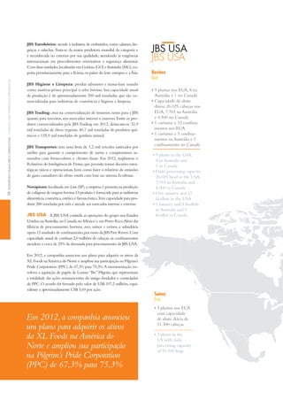 JBS Envoltórios: atende à indústria de embutidos,como salames,lin-
guiças e salsichas.trata-se da maior produtora mundial da categoria e
é reconhecida no exterior por sua qualidade, atendendo às exigências
internacionais em procedimentos veterinários e segurança alimentar.
Com duas unidades,localizadas em Goiânia (GO) e ituiutaba (MG),ex-
porta prioritariamente para a Rússia,os países do leste europeu e aÁsia.
JBS Higiene e Limpeza: produz sabonetes e massa-base usando
como matéria-prima principal o sebo bovino. Sua capacidade anual
de produção é de aproximadamente 200 mil toneladas, que são co-
mercializadas para indústrias de cosméticos e higiene e limpeza.
JBS Trading: atua na comercialização de insumos, tanto para a JBS
quanto para terceiros,nos mercados interno e externo.Entre os pro-
dutos comercializados pela JBS trading em 2012, destacam-se 32,9
mil toneladas de óleos vegetais, 40,7 mil toneladas de produtos quí-
micos e 135,9 mil toneladas de gordura animal.
JBS Transportes: tem uma frota de 1,2 mil veículos rastreados por
satélite para garantir o cumprimento de metas e compromissos as-
sumidos com fornecedores e clientes finais. Em 2012, implantou o
Relatório de inteligência de Frotas,que permite tomar decisões estra-
tégicas,táticas e operacionais,bem como fazer o relatório de emissões
de gases causadores do efeito estufa com base no sistema Ecofrotas.
Novaprom: localizada em Lins (SP),a empresa é pioneira na produção
de colágeno de origem bovina.O produto é fornecido para as indústrias
alimentícia,cosmética,estética e farmacêutica.tem capacidade para pro-
duzir 280 toneladas por mês e atende aos mercados interno e externo.
JBS uSA A JBS USA controla as operações do grupo nos Estados
Unidos,naAustrália,no Canadá,no México e em Porto Rico.Além das
fábricas de processamento bovinos, aves, suínos e ovinos, a subsidiária
opera 12 unidades de confinamento,por meio da JBS Five Rivers.Com
capacidade anual de confinar 2,0 milhões de cabeças,os confinamentos
atendem a cerca de 25% da demanda para processamento da JBS USA.
Em 2012, a companhia anunciou um plano para adquirir os ativos da
xL Foods naAmérica do Norte e ampliou sua participação na Pilgrim’s
Pride Corporation (PPC) de 67,3% para 75,3%.A movimentação en-
volveu a aquisição de papéis de Lonnie“Bo”Pilgrim,que representam
a totalidade das ações remanescentes do antigo fundador e controlador
da PPC.O acordo foi firmado pelo valor de US$ 107,2 milhões,equi-
valente a aproximadamente US$ 5,69 por ação.
Em 2012,a companhia anunciou
um plano para adquirir os ativos
da XL Foods naAmérica do
Norte e ampliou sua participação
na Pilgrim’s Pride Corporation
(PPC) de 67,3% para 75,3%
Bovinos
Beef
• 9 plantas nos EUA, 8 na
Austrália e 1 no Canadá
• Capacidade de abate
diária: 26.025 cabeças nos
EUA, 7.765 na Austrália
e 4.500 no Canadá
• 1 curtume e 12 confina-
mentos nos EUA
• 1 curtume e 5 confina-
mentos na Austrália e 1
confinamento no Canadá
• 9 plants in the USA,
8 in Australia and
1 in Canada
• Daily processing capacity:
26,025 head in the USA,
7,765 in Australia and
4,500 in Canada
• One tannery and 12
feedlots in the USA
• 1 tannery and 5 feedlots
in Australia and 1
feedlot in Canada
Suínos
Pork
• 3 plantas nos EUA
com capacidade
de abate diária de
51.300 cabeças
• 3 plants in the
US with daily
processing capacity
of 51,300 hogs
JBS uSA
JbS uSa
38deSeMpenHoFinanCeiroeoperaCionalFinanCialandoperationalperForManCe
 