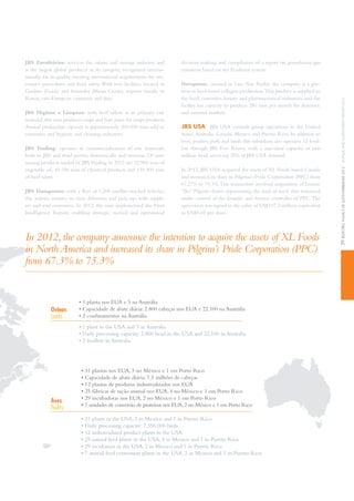 JBS Envoltórios: services the salami and sausage industry, and
is the largest global producer in its category, recognized interna-
tionally for its quality, meeting international requirements for vet-
erinary procedures and food safety.With two facilities located in
Goiânia (Goiás) and ituiutaba (Minas Gerais), exports mainly to
Russia, east-European countries and Asia.
JBS Higiene e Limpeza: with beef tallow as its primary raw
material,this unit produces soaps and base paste for soaps products.
Annual production capacity is approximately 200,000 tons, sold to
cosmetics and hygiene and cleaning industries.
JBS Trading: operates in commercialization of raw materials,
both to JBS and third parties, domestically and overseas. Of note
among products traded by JBS trading in 2012 are 32.900 tons of
vegetable oil, 40.700 tons of chemical products and 135.900 tons
of beef talow.
JBS Transportes: with a fleet of 1,200 satellite-tracked vehicles,
this activity ensures on time deliveries and pick-ups with suppli-
ers and end customers. in 2012, the unit implemented the Fleet
intelligence Report, enabling strategic, tactical and operational
decision-making and compilation of a report on greenhouse-gas
emissions based on the Ecofrotas system.
Novaprom: situated in Lins (São Paulo), the company is a pio-
neer in beef-based collagen production.this product is supplied to
the food, cosmetics, beauty and pharmaceutical industries, and the
facility has capacity to produce 280 tons per month for domestic
and external markets.
JBS uSA JBS USA controls group operations in the United
States,Australia, Canada, Mexico and Puerto Rico. in addition to
beef, poultry, pork and lamb, this subsidiary also operates 12 feed-
lots through JBS Five Rivers, with a one-time capacity of two
million head, servicing 25% of JBS USA demand.
in 2012, JBS USA acquired the assets of xL Foods based Canada
and increased its share in Pilgrim’s Pride Corporation (PPC) from
67.27% to 75.3%.this transaction involved acquisition of Lonnie
“Bo” Pilgrim shares, representing the total of stock that remained
under control of the founder and former controller of PPC.the
agreement was signed to the value of US$107.2 million,equivalent
to US$5.69 per share.
In 2012,the company announce the intention to acquire the assets of XL Foods
in NorthAmerica and increased its share in Pilgrim’s Pride Corporation (PPC)
from 67.3% to 75.3%
Ovinos
Lambs
• 1 planta nos EUA e 5 na Austrália
• Capacidade de abate diária: 2.800 cabeças nos EUA e 22.100 na Austrália
• 2 confinamentos na Austrália
• 1 plant in the USA and 5 in Australia
• Daily processing capacity: 2,800 head in the USA and 22,100 in Australia
• 2 feedlots in Australia
Aves
Poultry
• 31 plantas nos EUA, 3 no México e 1 em Porto Rico
• Capacidade de abate diária: 7,5 milhões de cabeças
• 12 plantas de produtos industrializados nos EUA
• 25 fábricas de ração animal nos EUA, 4 no México e 1 em Porto Rico
• 29 incubadoras nos EUA, 2 no México e 1 em Porto Rico
• 7 unidades de conversão de proteínas nos EUA,2 no México e 1 em Porto Rico
• 31 plants in the USA, 3 in Mexico and 1 in Puerto Rico
• Daily processing capacity: 7,550,000 birds
• 12 industrialized product plants in the USA
• 25 animal feed plants in the USA, 4 in Mexico and 1 in Puerto Rico
• 29 incubators in the USA, 2 in Mexico and 1 in Puerto Rico
• 7 animal feed conversion plants in the USA, 2 in Mexico and 1 in Puerto Rico
39relatórioanualedeSuStentabilidade2012annualandSuStainabilityreport2012
 
