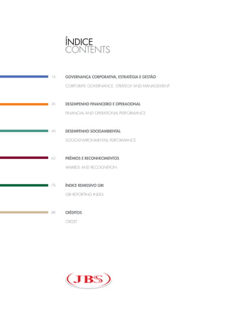 Governança Corporativa, estratéGia e Gestão
Corporate GovernanCe, StrateGy and ManaGeMent
Desempenho finanCeiro e operaCional
FinanCial and operational perForManCe
Desempenho soCioambiental
SoCio-environMental perForManCe
prêmios e reConheCimentos
awardS and reCoGnition
ÍnDiCe remissivo Gri
Gri reportinG index
CréDitos
Credit
14.
26.
40.
62.
70.
88.
Índice
ContentS
 