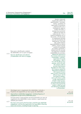 4. Governança, Compromissos e Engajamento |
Governance, Commitments, and Engagement
Obs
Págs. RA|
AR's Pages
4.15
Base para a identificação e seleção
de stakeholders com os quais se engajar.
Basis for identification and selection
of stakeholders with whom to engage.
Atender a demanda
exigida pelos públicos de
relacionamento – acionistas,
clientes, sociedade civil
organizada e fornecedores
– está de acordo com a
finalidade dos negócios
da JBS. Para tanto, a
empresa busca promover
melhorias em toda sua
cadeia de valor. criou a
diretoria de Relação com os
Pecuaristas, a fim de manter
um engajamento eficiente
com seus fornecedores de
matéria-prima. com base
nela, poderá oferecer
responsabilidade aos demais
públicos, proporcionando
produtos de qualidade
aos clientes, garantindo o
abastecimento do mercado
com segurança e trazendo
rentabilidade aos acionistas.
meeting the demands of
the various contact groups
– shareholders, customers,
organized civil society
and suppliers – falls in
line with the JBS business
purpose, and to this end,
the company seeks to
promote improvements
throughout its value chain.
the company created the
department for Relations
with livestock farmers
with an end to maintaining
efficient liaison with its
raw-material suppliers,
and, on this basis, is able
to offer responsibility to
all other contact groups,
providing quality products
to clients, ensuring that the
market is safely serviced
and delivering profitability
to shareholders.
4.16
Abordagens para o engajamento dos stakeholders, incluindo a
frequência do engajamento por tipo e grupo de stakeholders.
Approaches to stakeholder engagement, including frequency of
engagement by type and by stakeholder group.
42 e 43
42 and 43
4.17
Principais temas e preocupações que foram levantados por meio do
engajamento dos stakeholders e quais medidas a organização tem
adotado para tratá-los.
key topics and concerns that have been raised through stakeholder
engagement, and how the organization has responded to those key
topics and concerns, including through its reporting.
42 e 43
42 and 43
75relatórioanualedeSuStentabilidade2012annualandSuStainabilityreport2012
 