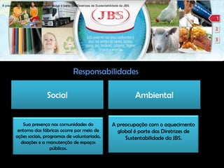 Responsabilidades
Social Ambiental
A preocupação com o aquecimento
global é parte das Diretrizes de
Sustentabilidade da JBS.
A preocupação com o aquecimento global é parte das Diretrizes de Sustentabilidade da JBS.
Sua presença nas comunidades do
entorno das fábricas ocorre por meio de
ações sociais, programas de voluntariado,
doações e a manutenção de espaços
públicos.
 