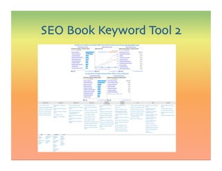 SEO Book Keyword Tool 2
 