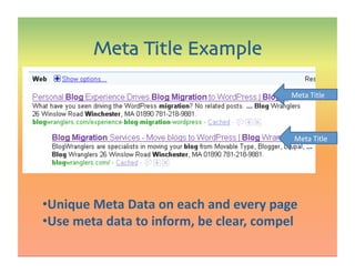 Meta Title 
Meta Title 
• Unique Meta Data on each and every page 
• Use meta data to inform, be clear, compel 
Meta Title Example
 