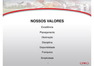 NOSSOS VALORES
    Excelência

   Planejamento
    Obstinação

     Disciplina
   Disponibilidade

     Franqueza

    Simplicidade

          1
 