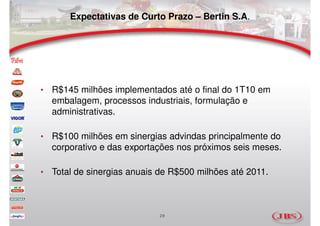 Expectativas de Curto Prazo – Bertin S.A.




• R$145 milhões implementados até o final do 1T10 em
  embalagem, processos industriais, formulação e
  administrativas.

• R$100 milhões em sinergias advindas principalmente do
  corporativo e das exportações nos próximos seis meses.

• Total de sinergias anuais de R$500 milhões até 2011.




                            29
 
