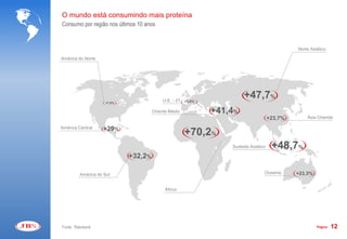 O mundo está consumindo mais proteína
Consumo por região nos últimos 10 anos


                                                                                            Norte Asiático

América do Norte




                                          U.E. - 27 +3,0%
                                                                     +47,7%
                    +7,5%

                                     Oriente Médio          +41,4%
                                                                                   +23,7%       Ásia Oriental

América Central     +29%
                                                     +70,2%
                                                                Sudeste Asiático    +48,7%
                            +32,2%

         América do Sul                                                        Oceania      +23,3%


                                           África




Fonte: Rabobank                                                                                      Página   12
 